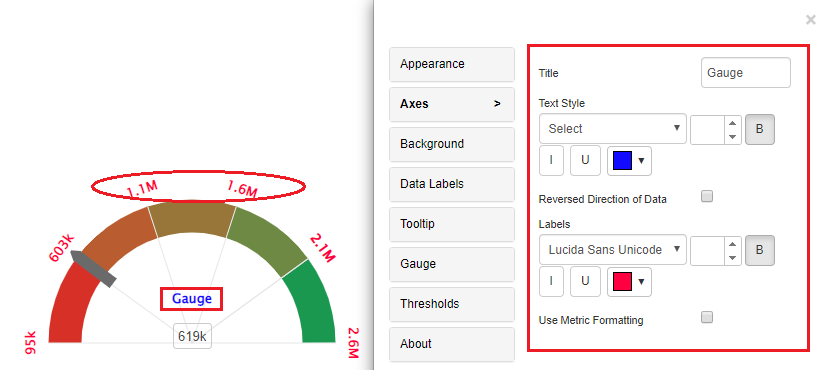 angularGauge inputs