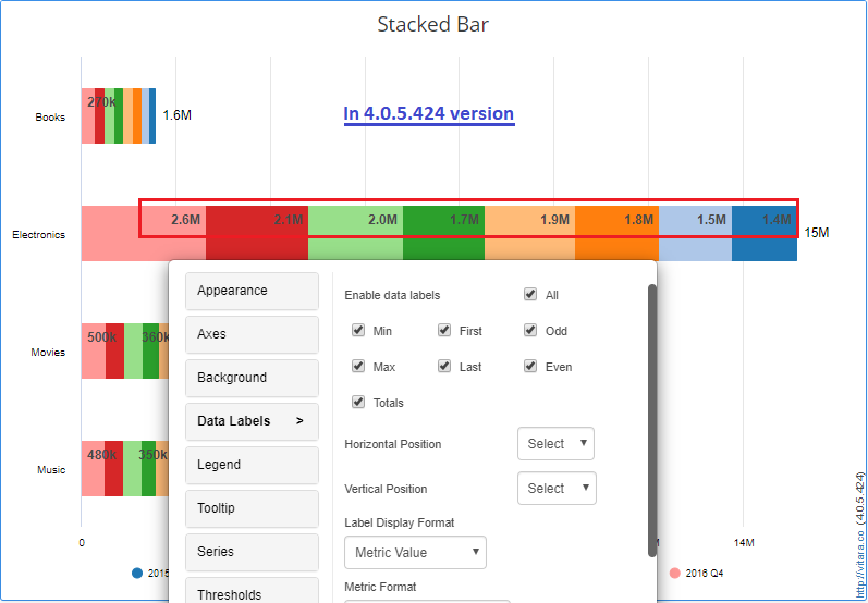 backwardsCompatibility2