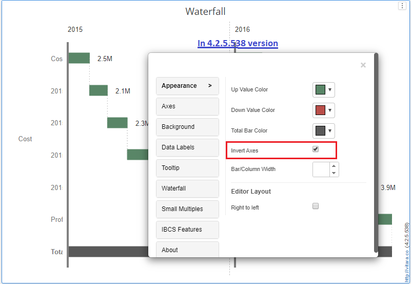 backwardsCompatibility4