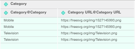 barColumn inputs