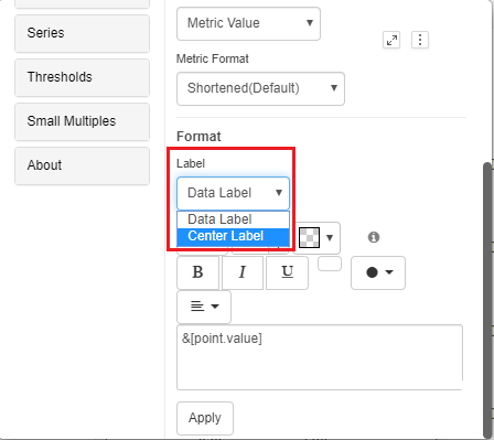 Pie inputs