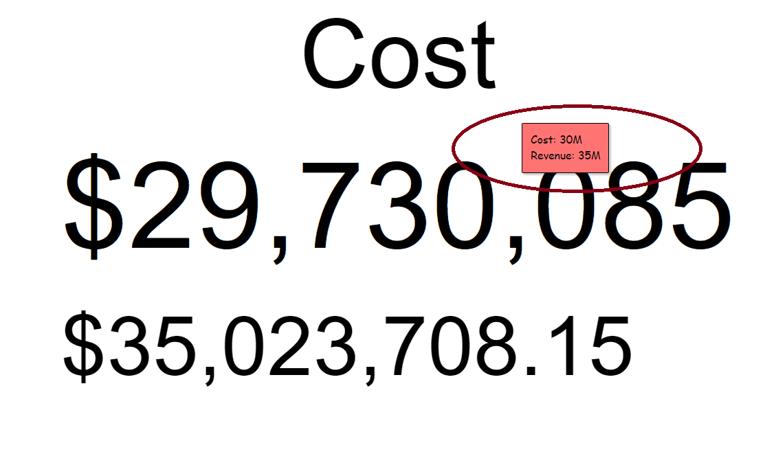 simpleKPI tooltip