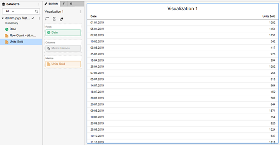 calendarHeatmap customdates2