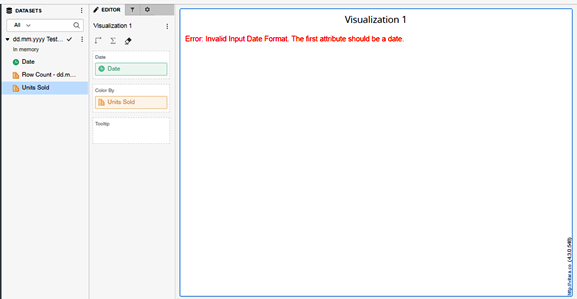 calendarHeatmap customdates3