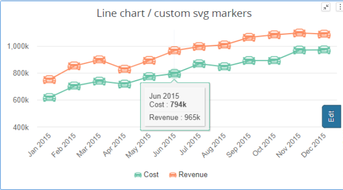 CustomSVG