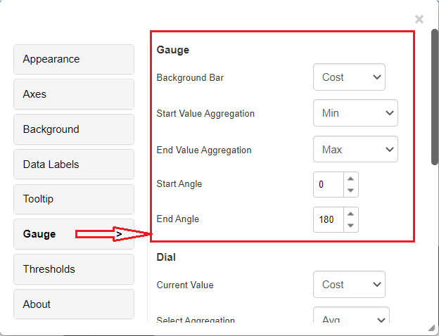 angularGauge inputs