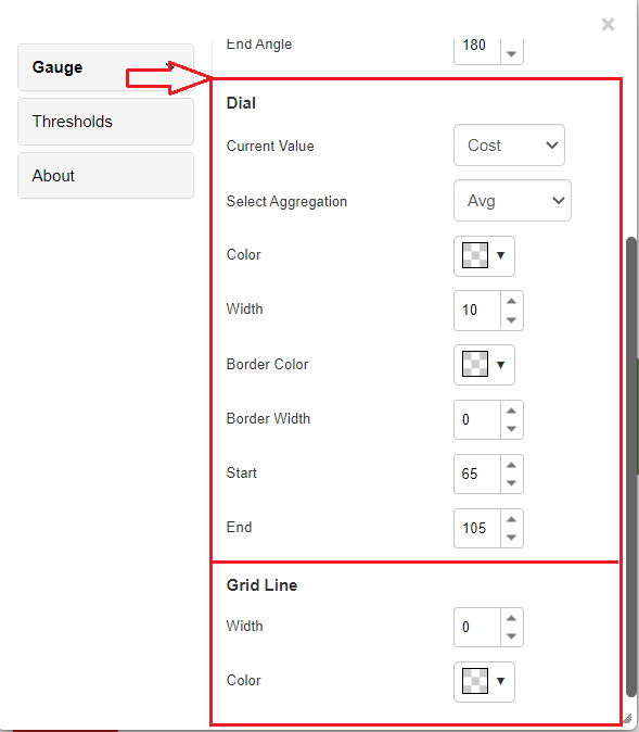 angularGauge inputs