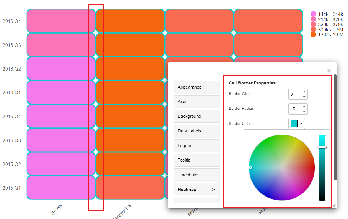 heatmap inputs