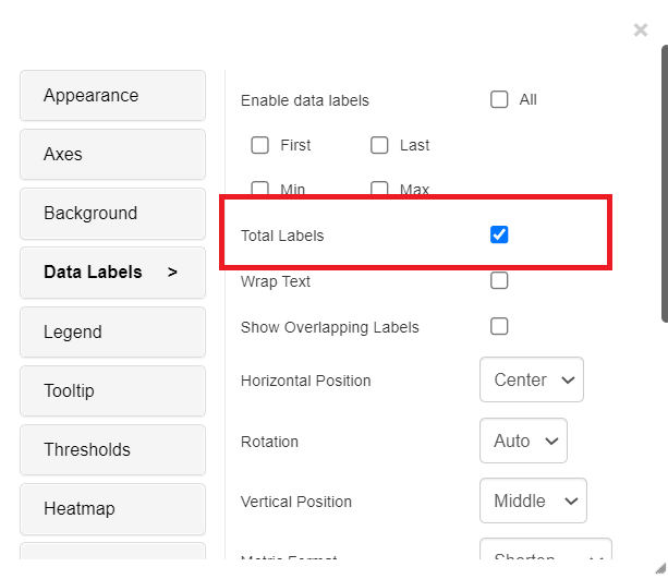 heatmap total labels