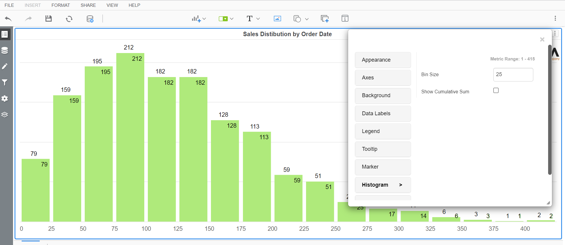 Histogram inputs