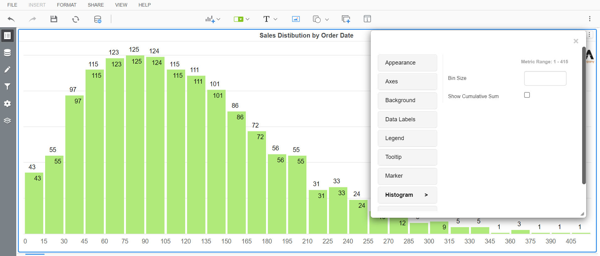 Histogram inputs