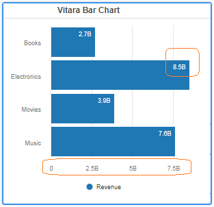 metric short format1