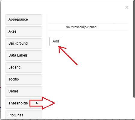 sbarcolumn threshold add