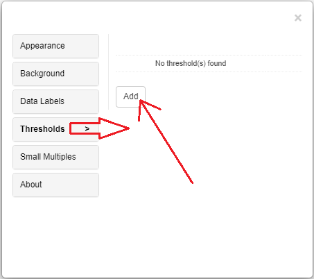 simpleKPI add thresholds