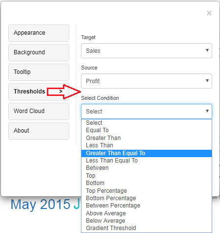 wordcloud threshold condition