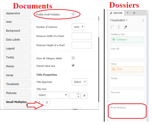 difference dosndoc 1