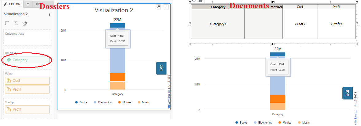 difference dosndoc 7