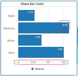 metric short format2