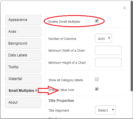 waterfall smallmultiple