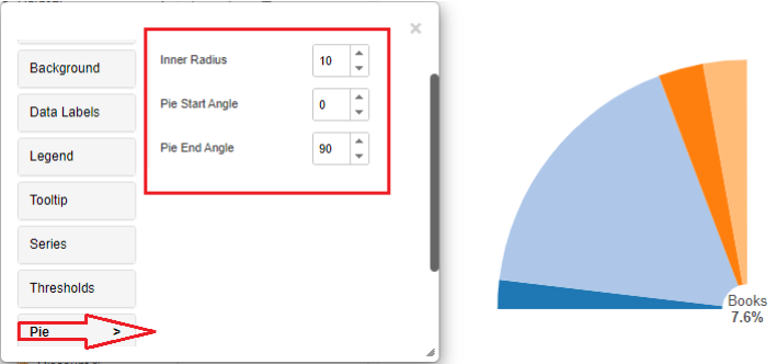 FormatPie