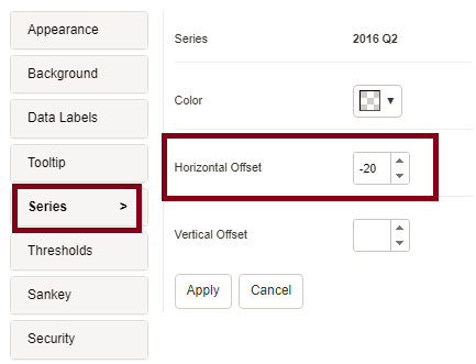 mekko threshold condition