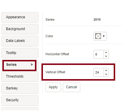 mekko threshold condition