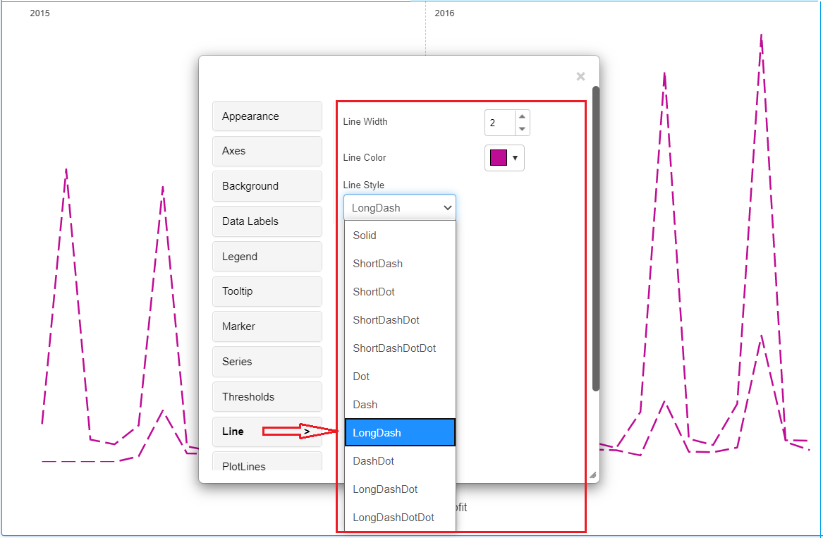 sparkline options