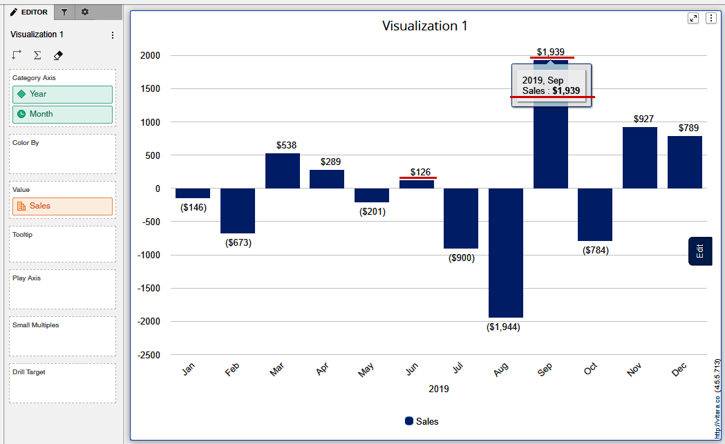 datalabel_useMetricFormatting6