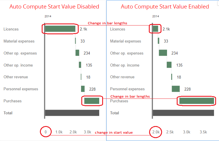 autoComputeScreenshot