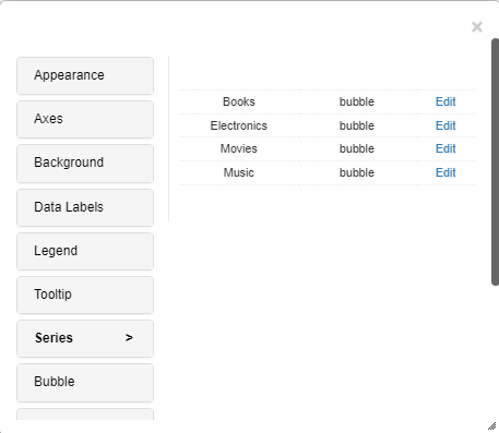 Bubble Chart | VitaraCharts - Custom visuals plugin for MicroStrategy ...