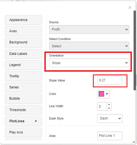 Bubble Chart | VitaraCharts - Custom visuals plugin for MicroStrategy ...