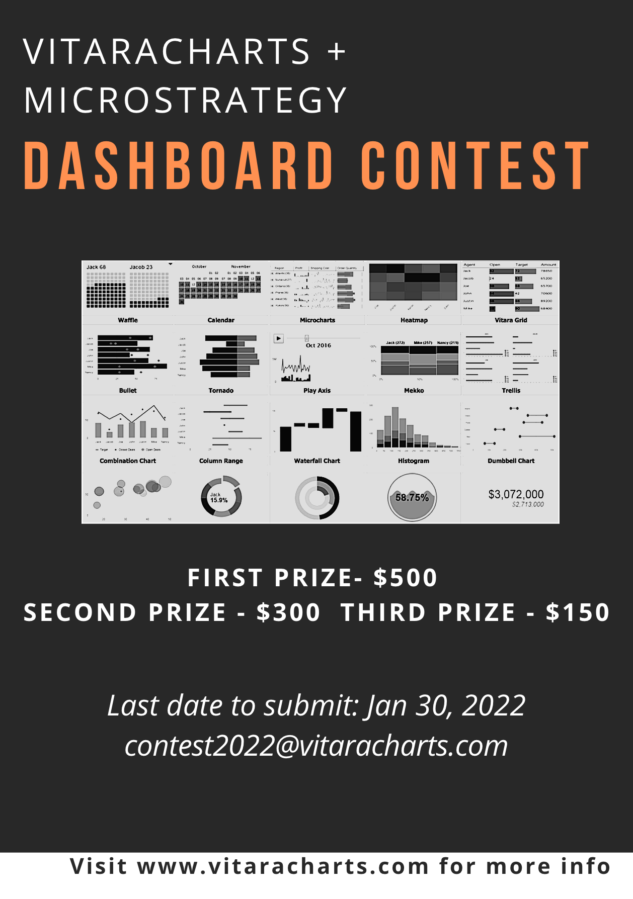 dashboardContest