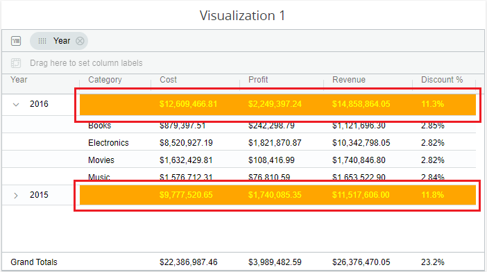 grid_subtotal_value