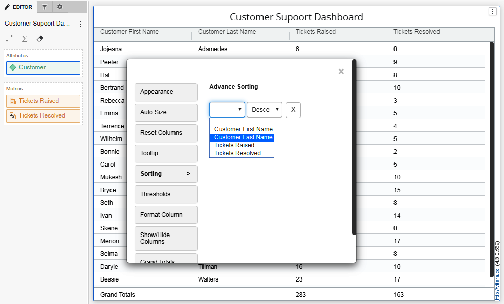 sorting attribute forms