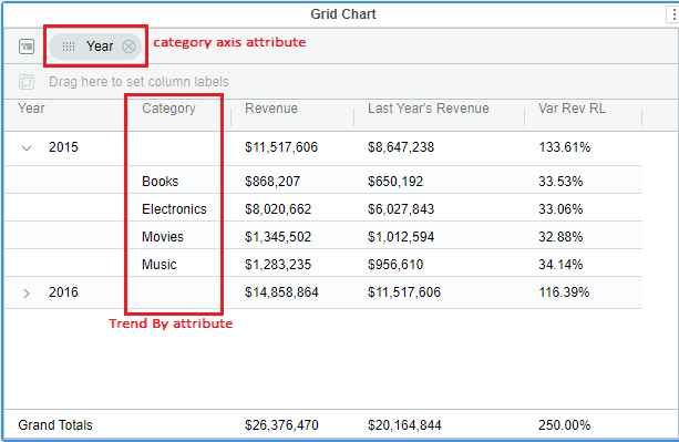 gridMicro2