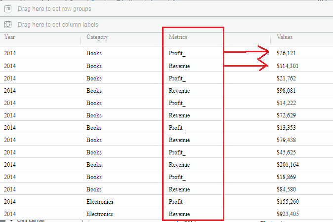 grouping and pivoting pivoting4