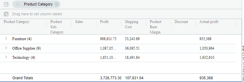 value aggregation5