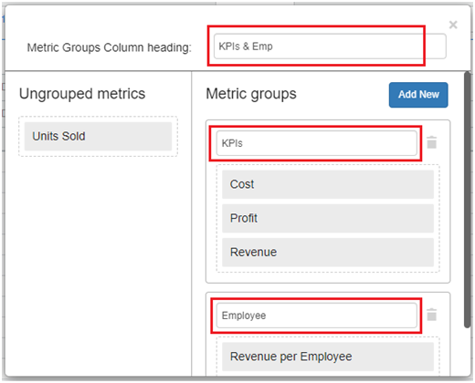 metric grouping