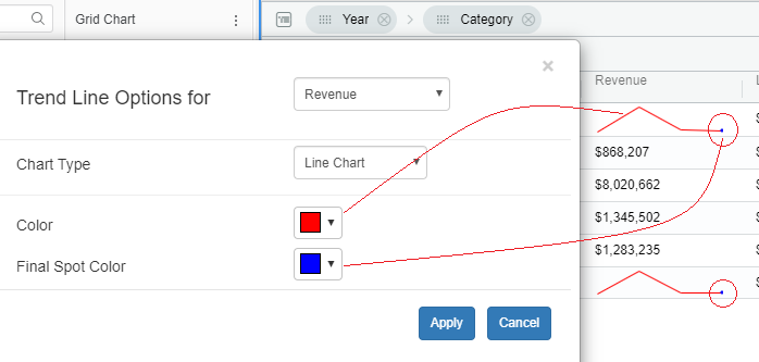 trendlinesSample